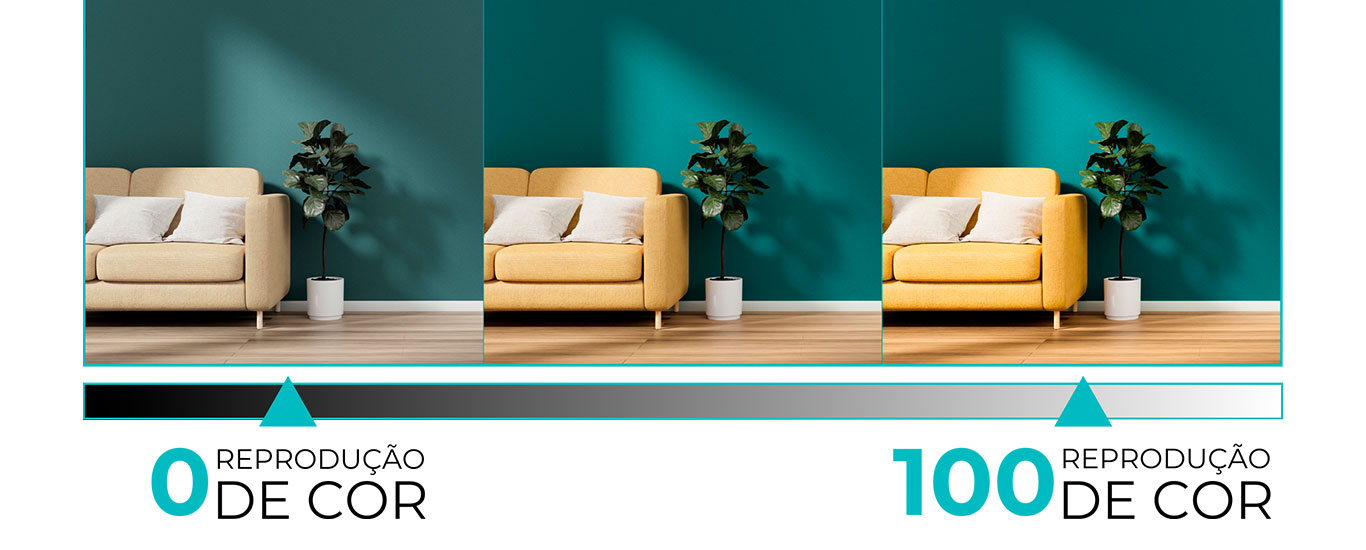 Foto do artigo Lâmpadas e IRC