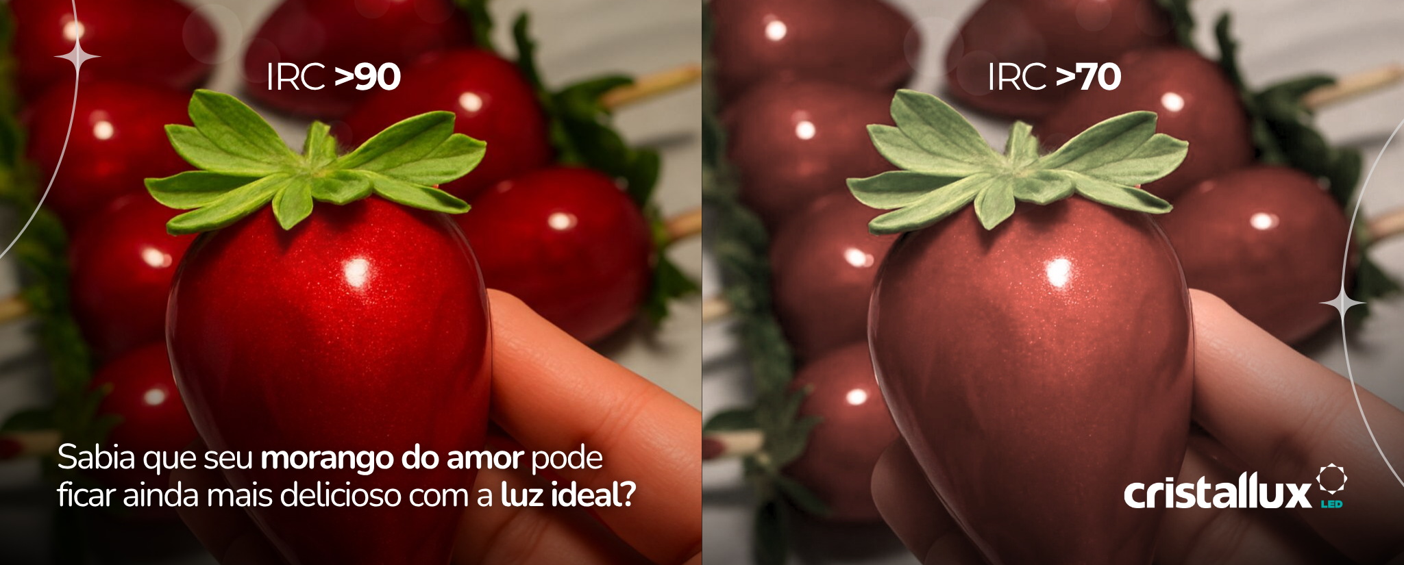 Foto do artigo IRC - Índice Reprodução de Cor