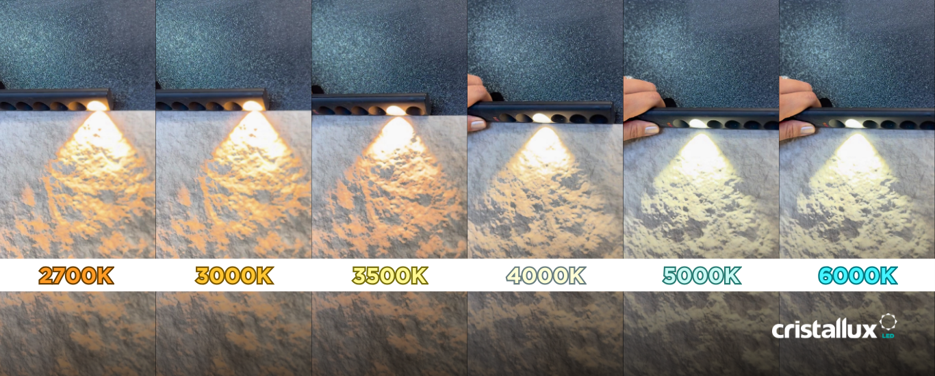 Foto do artigo Temperaturas de Luz